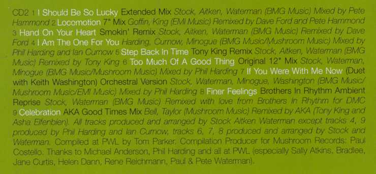 KYLIE MINOGUE: GREATEST REMIX 4 CD
